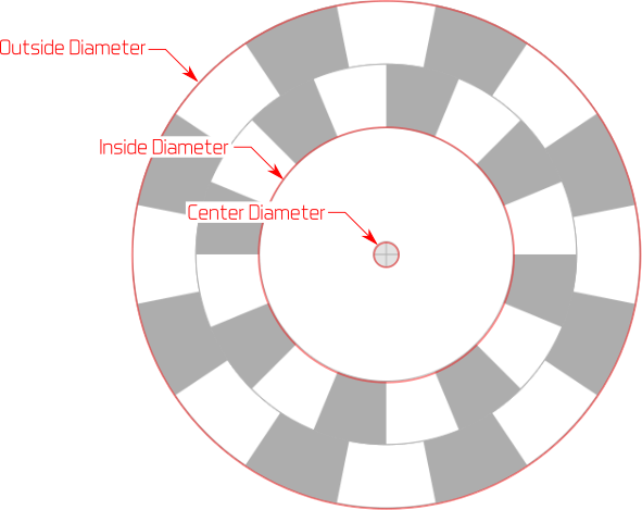 encoder dimensions